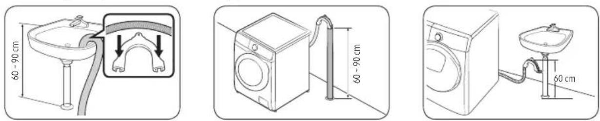SAMSUNG WW91T4048CE - STAP 5 Plaats de afvoerslang - 1