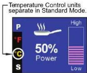 Temperature Control units separate in Standard Mode. P F C S 50% Power High Low
