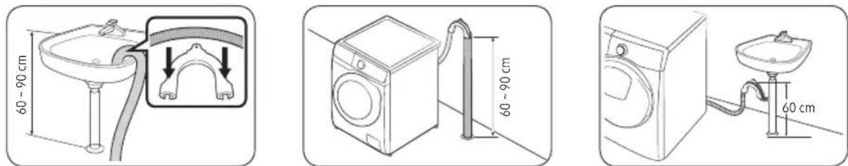 SAMSUNG WW80T734DBH - PASSAGGIO 5 Posizionamento del tubo di scarico - 1