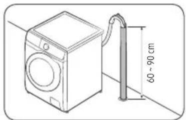 SAMSUNG WW80T734DBH - PASSO 5 Posicionar a mangueira de escoamento - 2