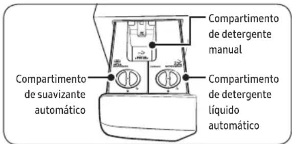 SAMSUNG WW80T734DBH - Dosificador automatico - 1
