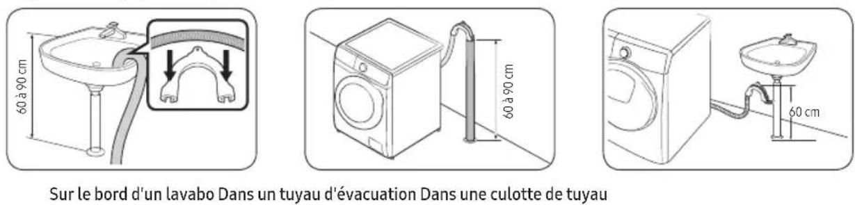 SAMSUNG WW80T734DBH - ÉTAPE 5 Positionnement du tuyau de vidange - 1