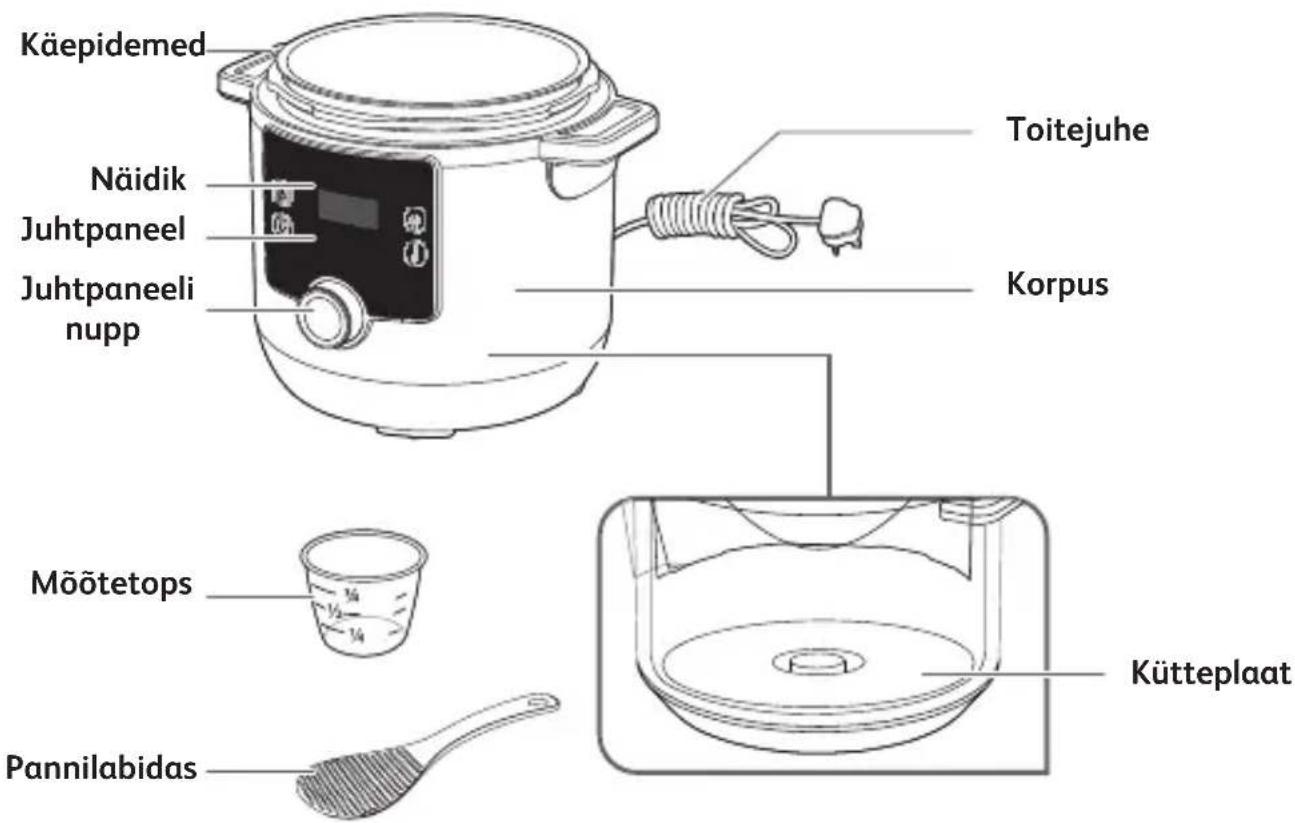 TEFAL Turbo Cuisine & Fry CY7788 - KÕIK TOOTE OSAD - 5