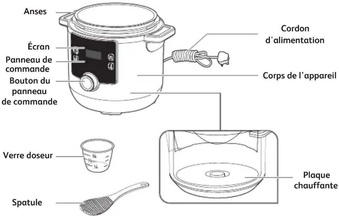 TEFAL Turbo Cuisine & Fry CY7788 - Sommaire - 9