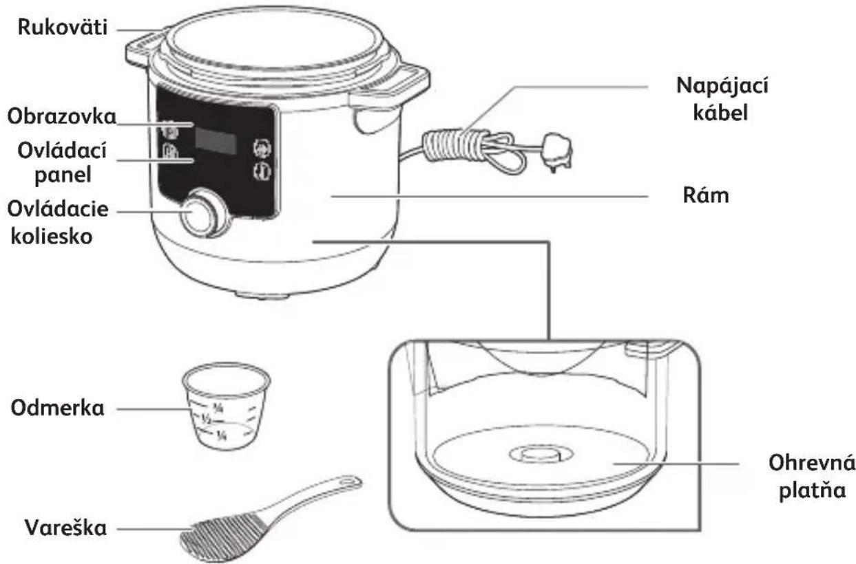 TEFAL Turbo Cuisine & Fry CY7788 - OBSAH - 6