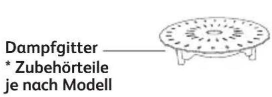 TEFAL Turbo Cuisine & Fry CY7788 - INHALTSVERZEICHNIS - 5