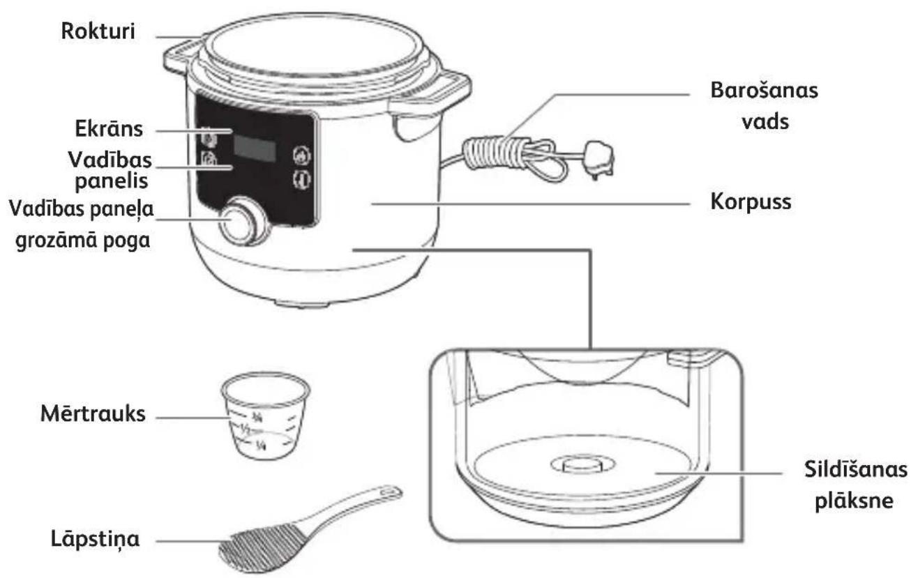 TEFAL Turbo Cuisine & Fry CY7788 - SATURS - 5