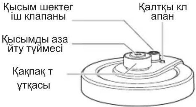 TEFAL Turbo Cuisine & Fry CY7788 - ӨНІМНІН БАРЛЫК БӨЛІГІ - 1