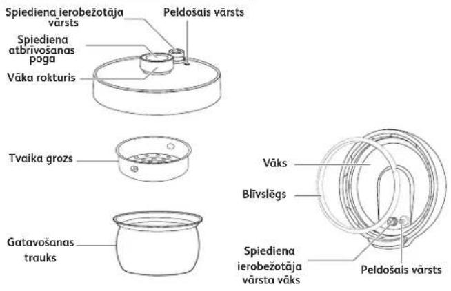 TEFAL Turbo Cuisine CY7541 - Odvojite vreme da pažljivo pročitate sva sledeća uputstva i sačuvajte ih za buduću upotrebu. - 1