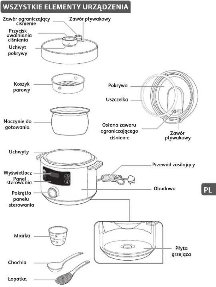 TEFAL Turbo Cuisine CY7541 - Kiedy zastosowanie ma gwarancja? - 1