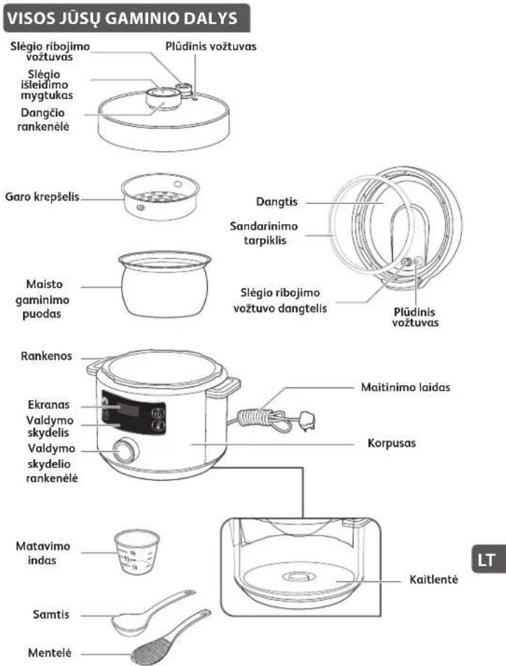 TEFAL Turbo Cuisine CY7541 - Kada taikoma garantija? - 1