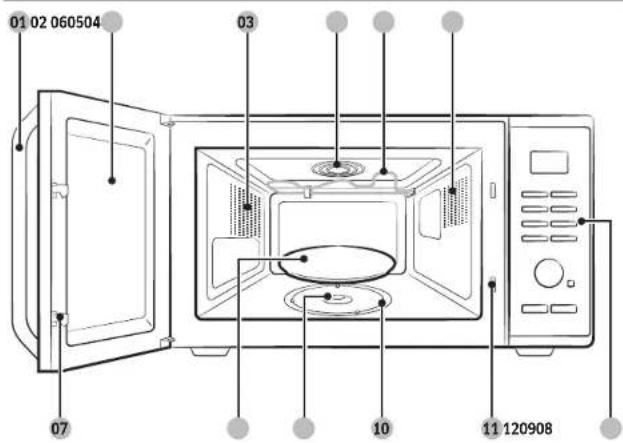 SAMSUNG MG23K3585AS - Funktionen des Geräts - 1