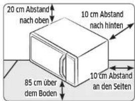 SAMSUNG MG23K3585AS - Aufstellort - 1