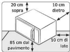 SAMSUNG MG23K3585AS - Posizione di installazione - 1