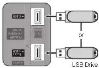 SAMSUNG UE46C6500UP - Connecting a USB Device - 1