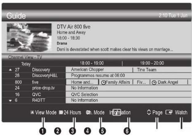 Guide 2:10 Tue 1 Jun DTV Air 800 five Home and Away 18:00 - 18:30 Drama Dani is devastated when scott makes clear his views on marriage... Channel View - TV Today 18:00 - 19:00 19:00 - 20:00 27 Discovery American Chopper Tina Team 28 DiscoveryH&L Programmes resume at 06:00 800 five Home and... Family Affairs Fiv... Dark Angel 24 price-drop.lv No Information 16 QVC QVC Selection 6 R4DTT No Information View Mode 24 Hours Ch. Mode Information Page Watch