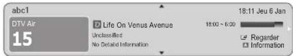 abc1 DTV Air 15 Life On Venus Avenue Unclassified No Detailed Information 18:00 ~ 6:00 18:11 Jeu 6 Jan Regarder Information