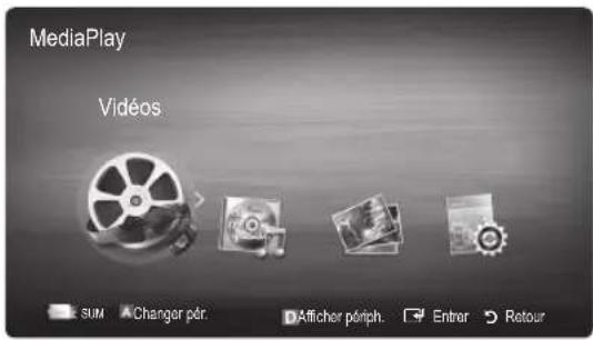 MediaPlay Vidéos SUM Changer pér. Afficher périph. Entrer Retour