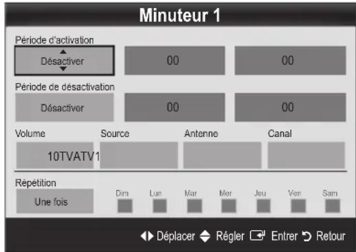 Minuteur 1 Période d'activation Désactiver 00 00 Période de désactivation Désactiver 00 00 Volume 10TVATV1 Source Antenne Canal Répetition Une fois Dim Lun Mar Mar Jou Ven Sam Déplacer Régler Entrer Retour