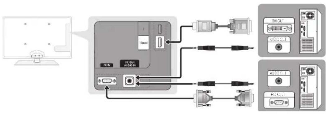 SAMSUNG UE46C6500UP - Connexion à un ordinateur - 1
