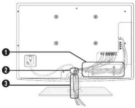 Diagram of a TV cable connector with labeled parts including power outlet, cable routing, and cable connection points