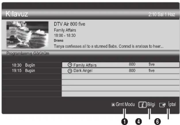 SAMSUNG UE46C6500UP - Programlanmış Görünümü Kullanma - 1