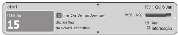 abc1 DTV Air 15 D Life On Venus Avenue Unclassified No Detail Information 18:00 - 6:00 18:11 Qui 6 Jan Var Informação