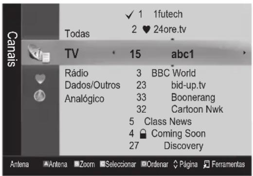 Canais Todas ✓ 1 1futech 2 ♥ 24ore.tv TV 15 abc1 Rádio 3 BBC World Dados/Outros 23 bid-up.tv Analogico 33 Boonerang 32 Cartoon Nwk 5 Class News 4 ⚪ Coming Soon 27 Discovery Antena Antena Zoom Seleccionar Ordenar Página Ferramentas