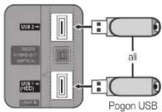 USB 2 36.0TA HINDO 07 OPTICAL USB 1 (HDD) ali Pogon USB