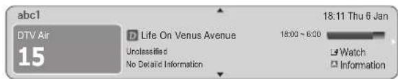 abc1 DTV Air 15 Life On Venus Avenue Unclassified No Delaid Information 18:11 Thu 6 Jan 18:00 ~ 6:30 Watch Information