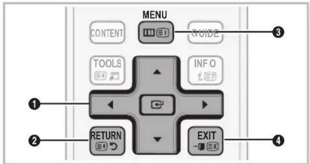 MENU CONTENT GUIDE TOOLS INFO iE7 RETURN EXIT ① ② ③ ④