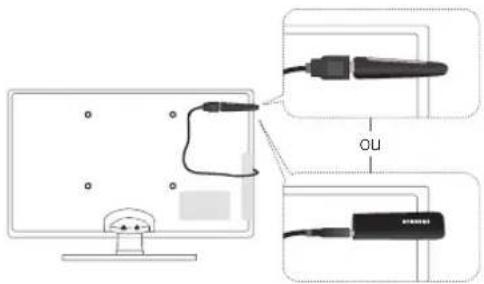 Diagram showing connections between a computer monitor and two connected devices labeled 'OU', with one device pointing to the screen.