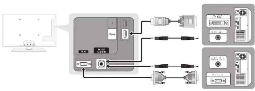 SAMSUNG UE46C6500UP - Connecting to a PC - 1