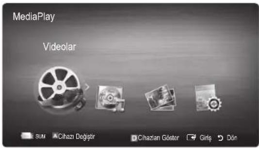 MediaPlay Videolar SUM Cihazı Değlşir Chazian Göster Girls Dörn
