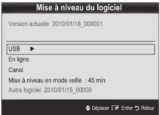 Mise à niveau du logiciel Version actuelle 2010/01/18_000001 USB ► En ligne Canal Mise à niveau en mode veille : 45 min Autre logiciel 2010/01/15_00000 Déplacer Entrer Retour