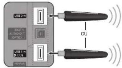 USB 2 36GPT I-30P/0 30MTC USB 1 I-3DX HDMI BL OU