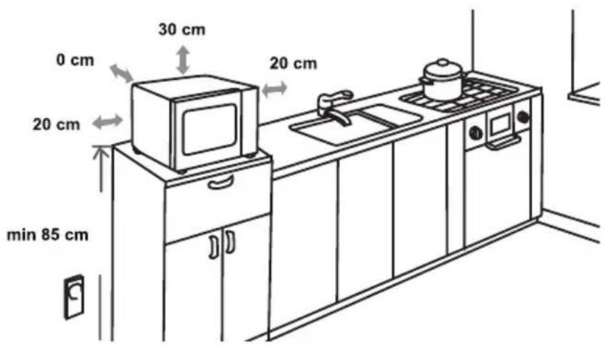 GORENJE MO20E2BH - POSIZIONAMENTO - 1