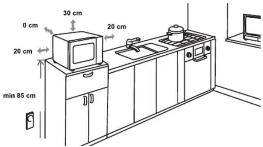 GORENJE MO20E2BH - Caractéristiques techniques - 3