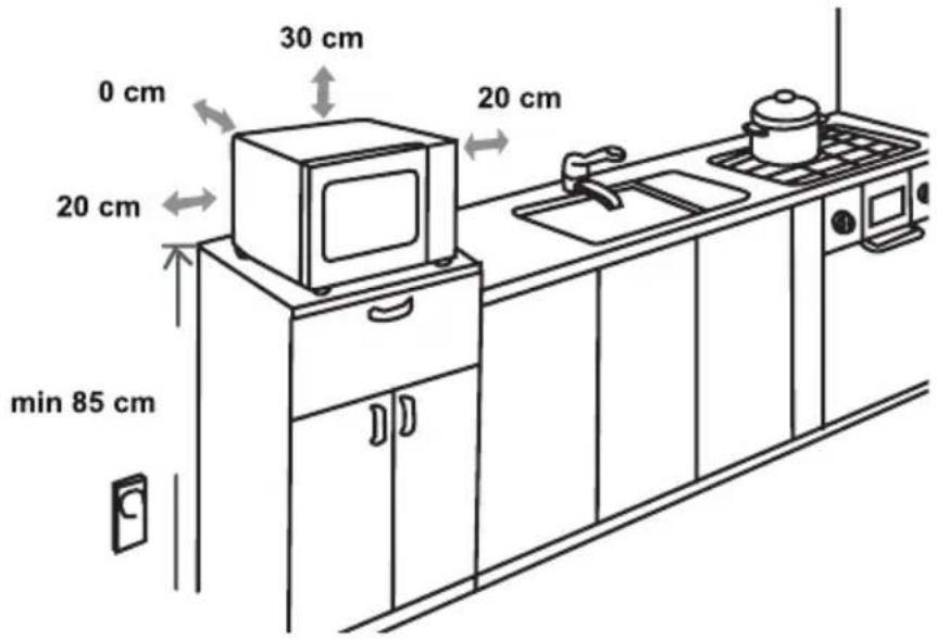 GORENJE MO20E2BH - FUNKSTÖRUNGEN (INTERFERENZEN) - 1