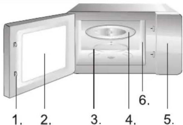GORENJE MO20E2BH - VEILIGHEIDS- INSTRUCTIES VOOR ALGEMEEN GEBRUIK - 2