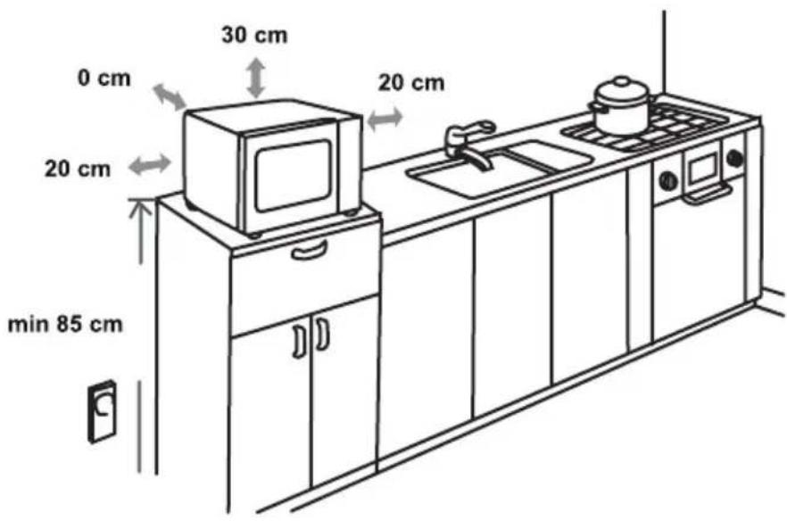 GORENJE MO20E2BH - TECHNISCHE GEGEVENS - 2