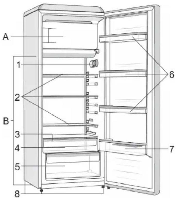GORENJE OBRB615DOL - Descriptiondel'appareil - 1
