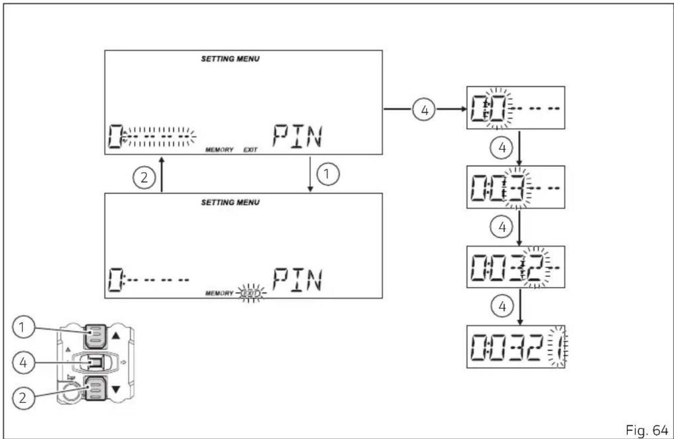 DUCATI 959 Panigale Corse (2019) - Modification du PIN code - 1