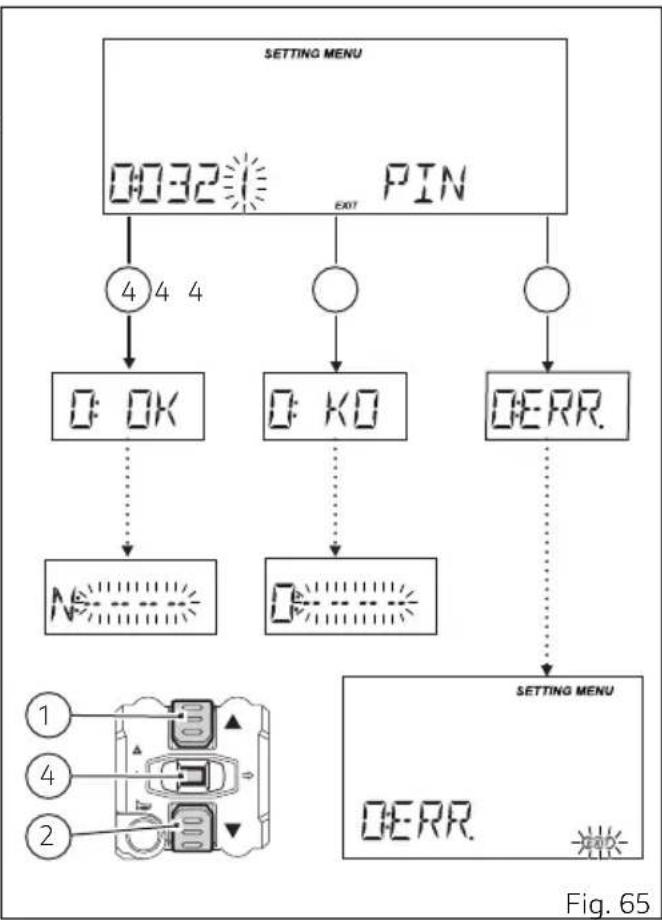 DUCATI 959 Panigale Corse (2019) - Modification du PIN code - 2
