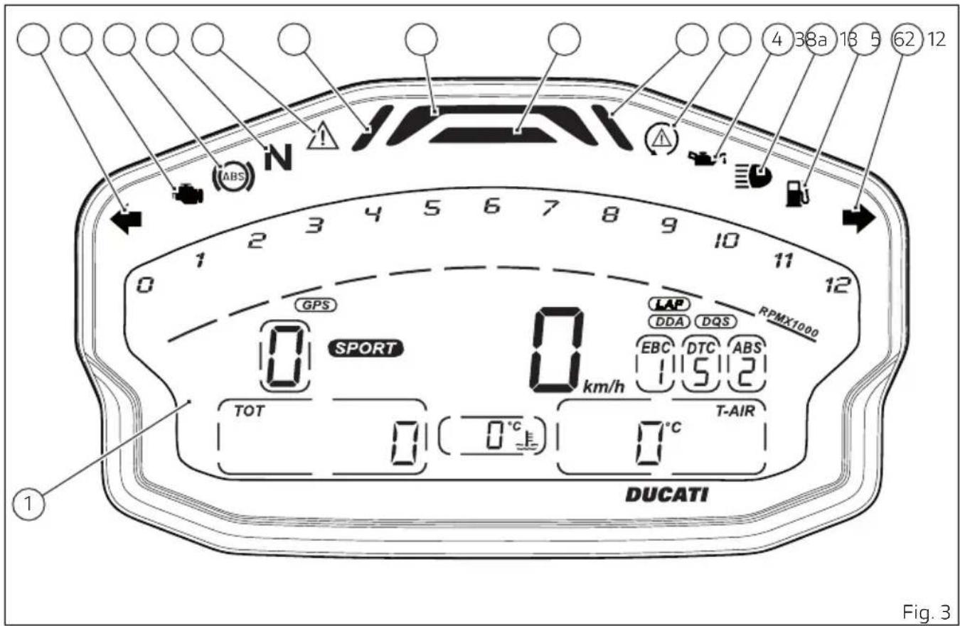4 38a 18 5 62 12 ABS N GPS 0 SPORT TOT 0 km/h T-AIR LAP DDA DQS RPMX1000 EBC DTC ABS 1 5 2 0 °C 0 °C DUCATI Fig. 3