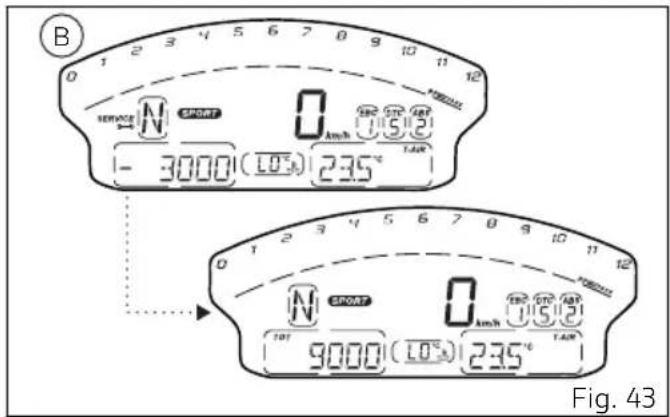 B 1 2 3 4 5 6 7 8 9 10 11 0 SERVOC N SPORT 0 km/h 10000 (LO5) 235 °C T-AM - 3000 (LO5) 235 °C SPORT 0 km/h 10000 (LO5) 235 °C T-AM Fig. 43