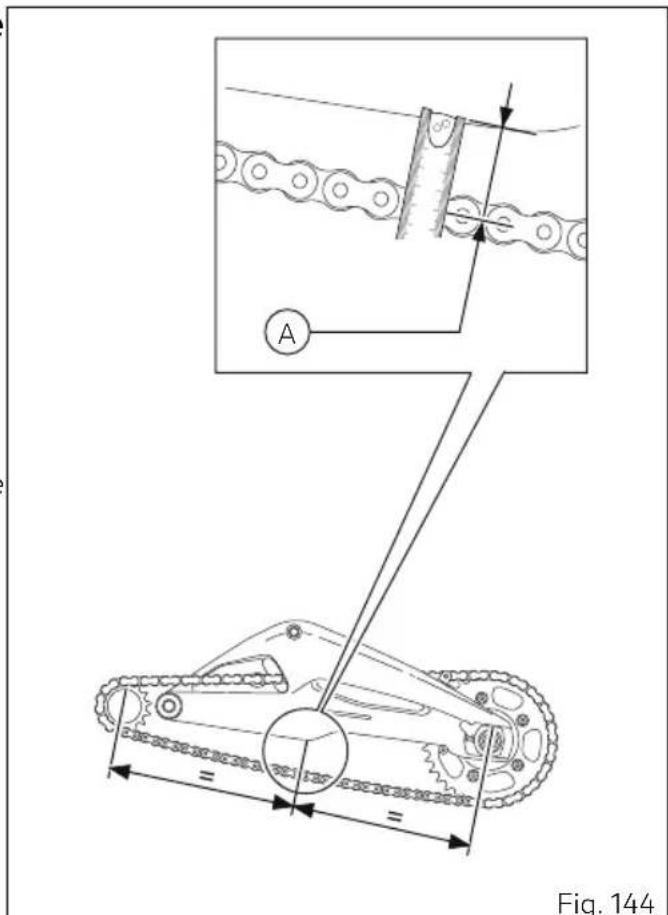 Fig. 144