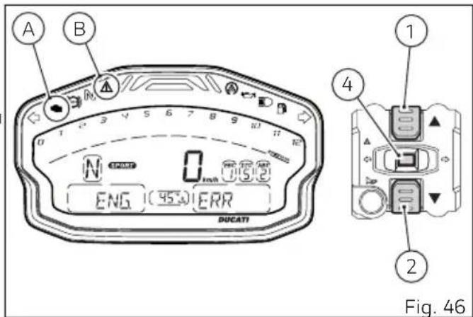 A B N 0 min ENG 95° ERR DUCATI 1 4 2 Fig. 46