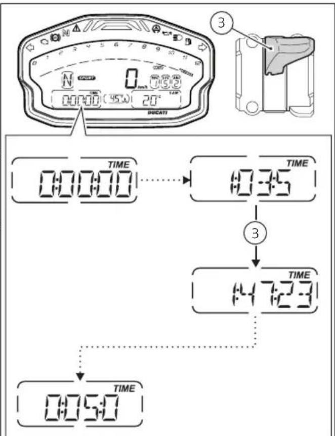 3 0:00:00 TIME 1:03:5 3 TIME 147:23 TIME 0:05:0