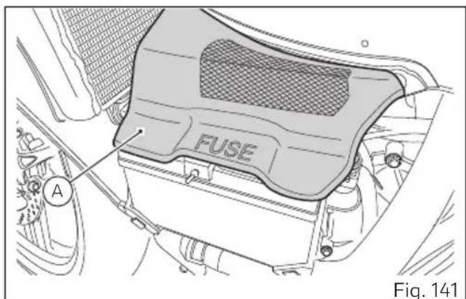 FUSE A Fig. 141